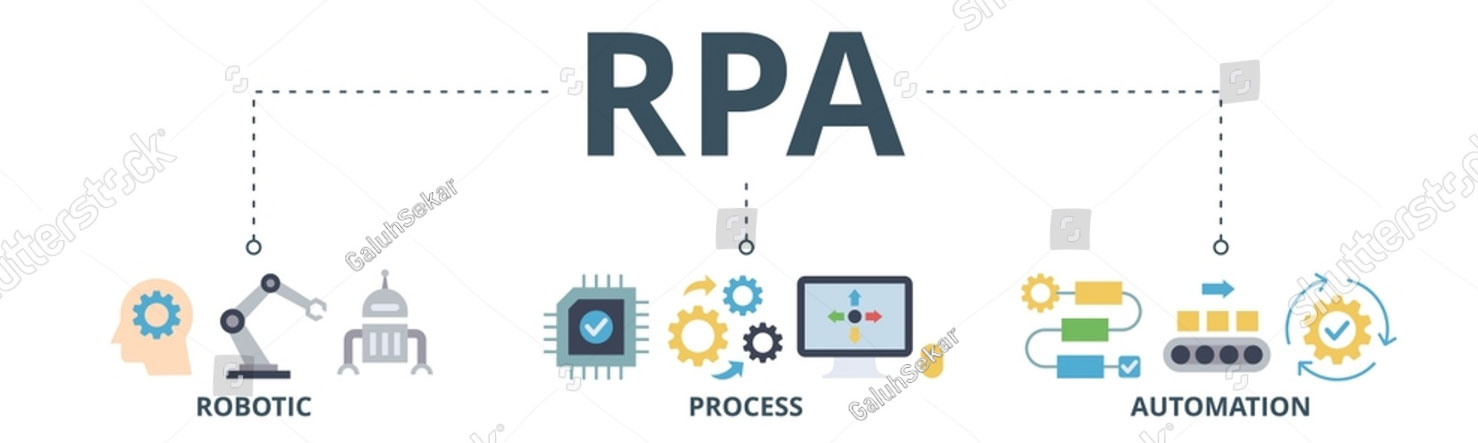 https://www.shutterstock.com/tr/image-vector/rpa-banner-web-icon-vector-illustration-2197139017